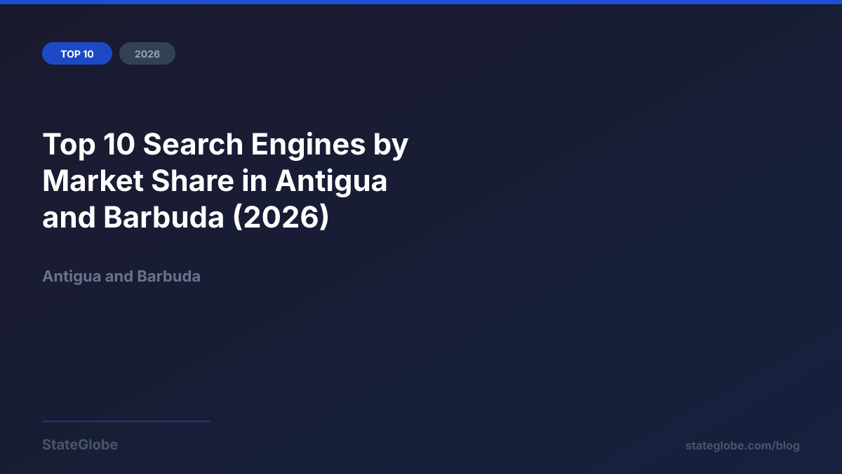 Top 10 Search Engines by Market Share in Antigua and Barbuda (2026)