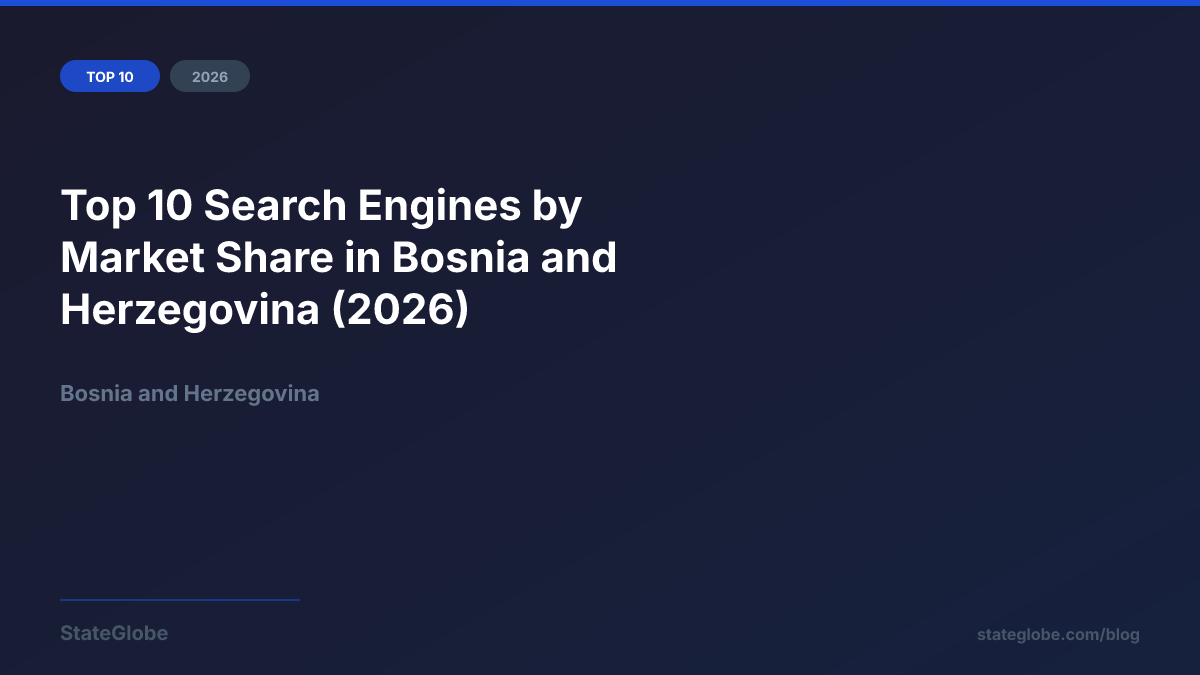 Top 10 Search Engines by Market Share in Bosnia and Herzegovina (2026)