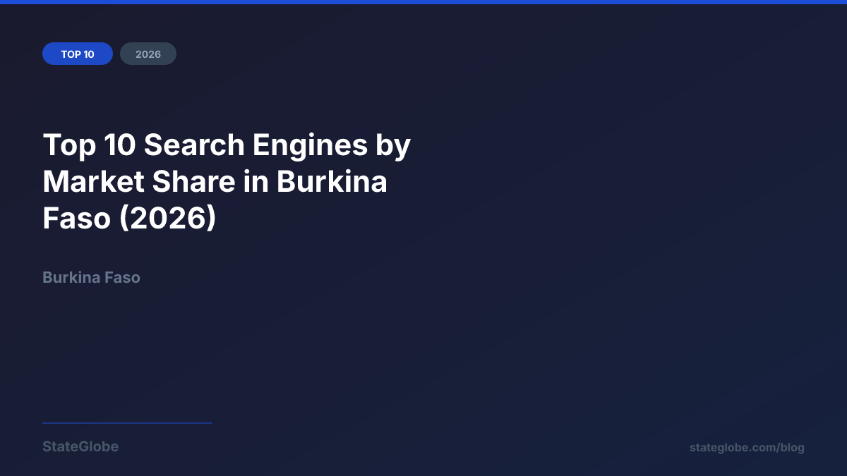 Top 10 Search Engines by Market Share in Burkina Faso (2026)