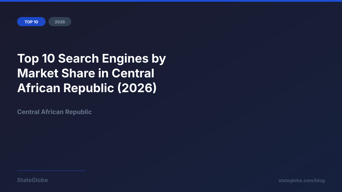 Top 10 Search Engines by Market Share in Central African Republic (2026)