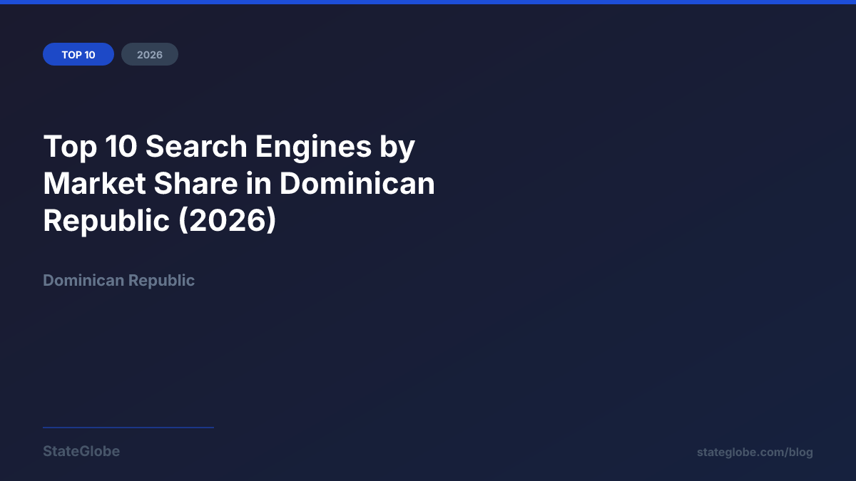 Top 10 Search Engines by Market Share in Dominican Republic (2026)