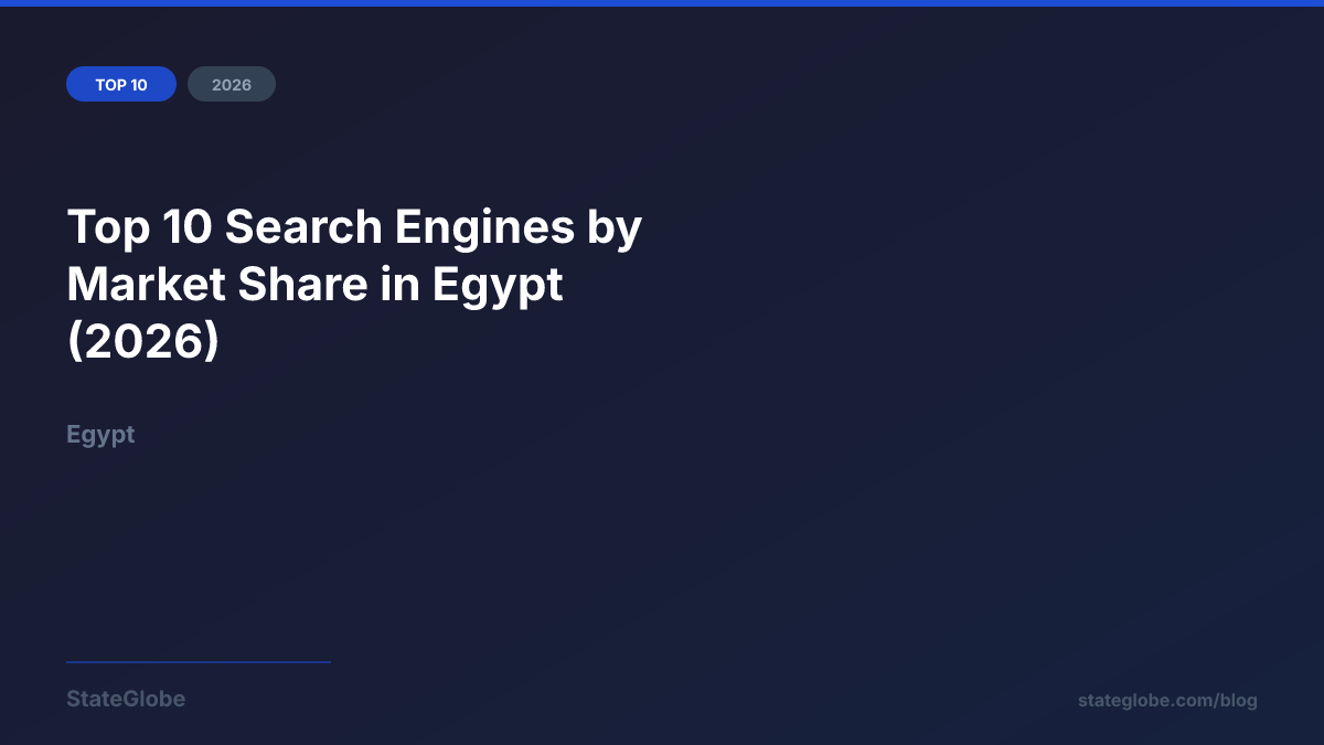 Top 10 Search Engines by Market Share in Egypt (2026)