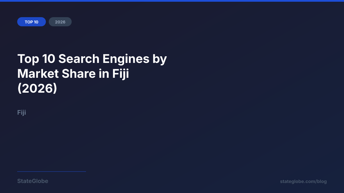 Top 10 Search Engines by Market Share in Fiji (2026)