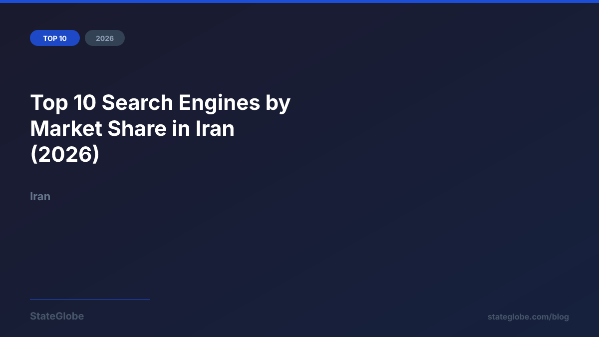 Top 10 Search Engines by Market Share in Iran (2026)