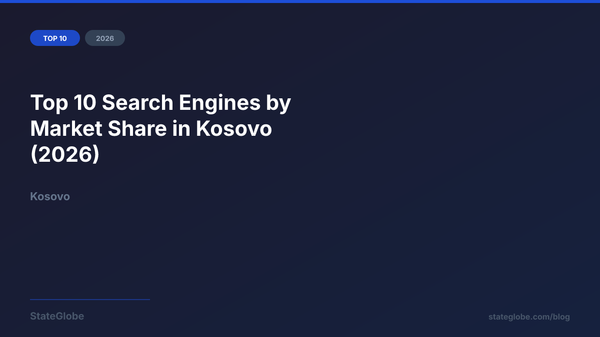 Top 10 Search Engines by Market Share in Kosovo (2026)