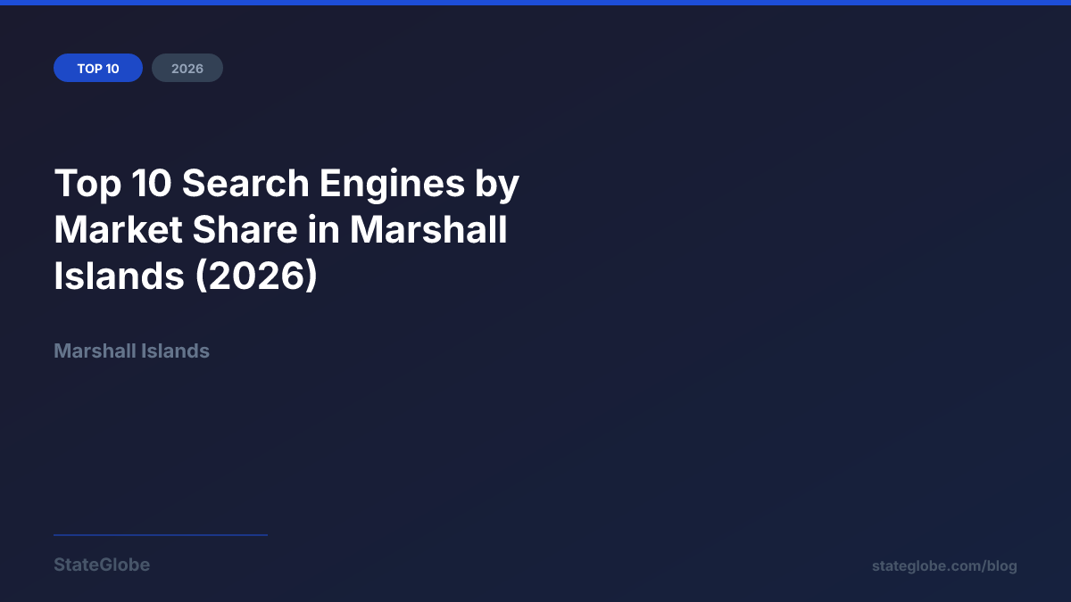 Top 10 Search Engines by Market Share in Marshall Islands (2026)
