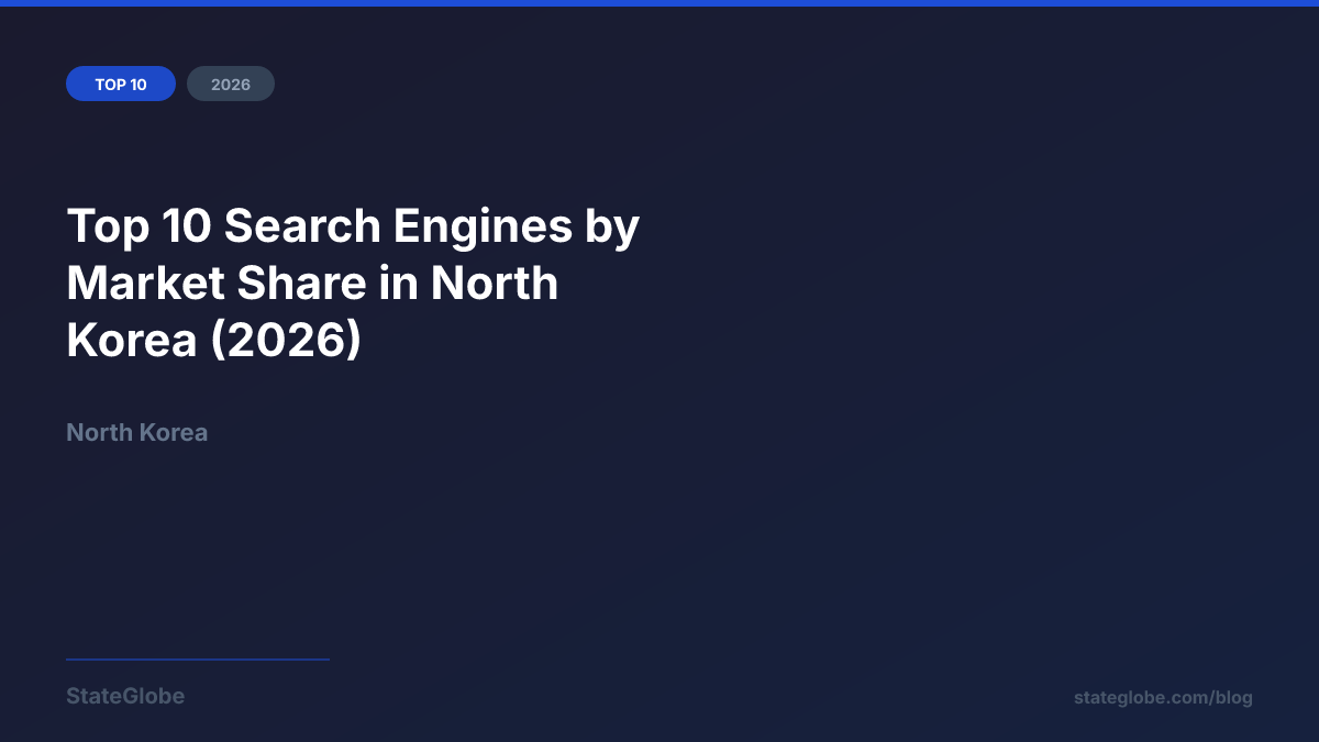 Top 10 Search Engines by Market Share in North Korea (2026)