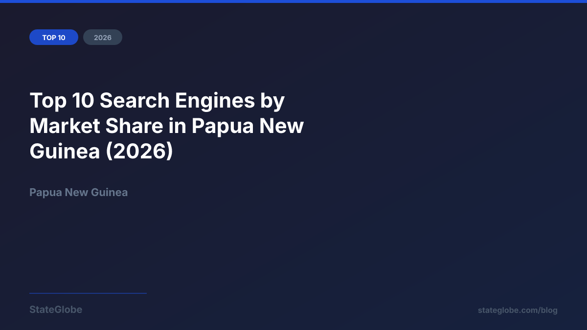 Top 10 Search Engines by Market Share in Papua New Guinea (2026)