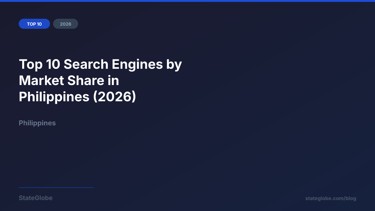 Top 10 Search Engines by Market Share in Philippines (2026)