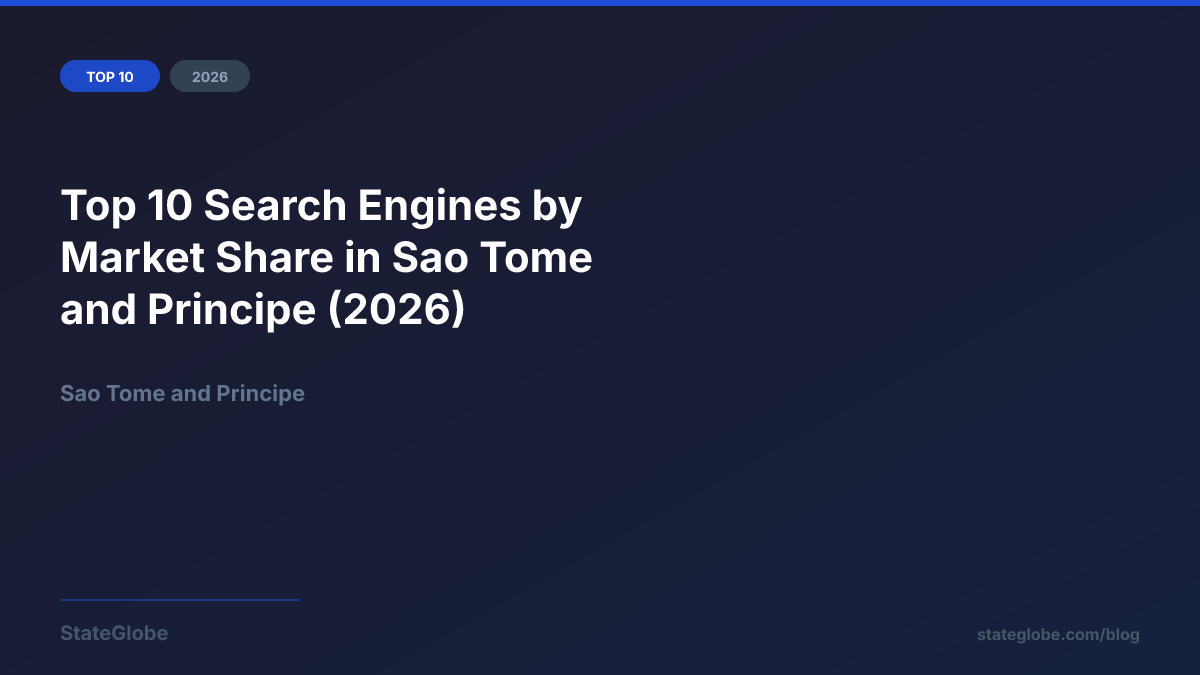 Top 10 Search Engines by Market Share in Sao Tome and Principe (2026)