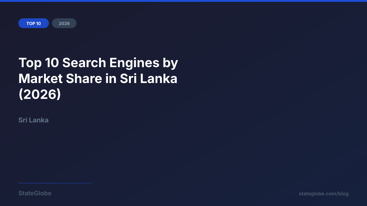 Top 10 Search Engines by Market Share in Sri Lanka (2026)
