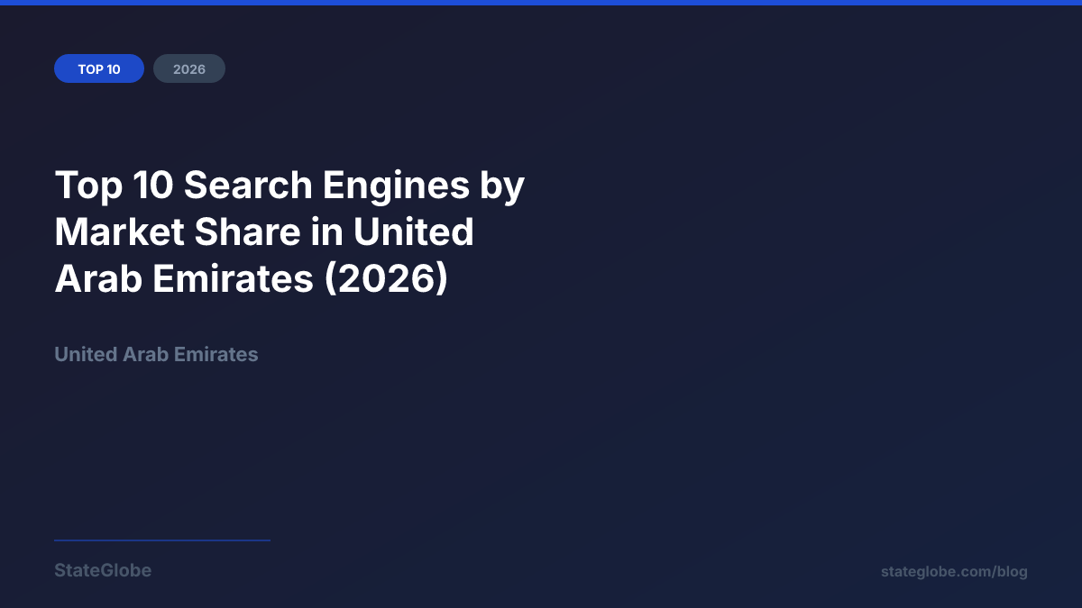 Top 10 Search Engines by Market Share in United Arab Emirates (2026)