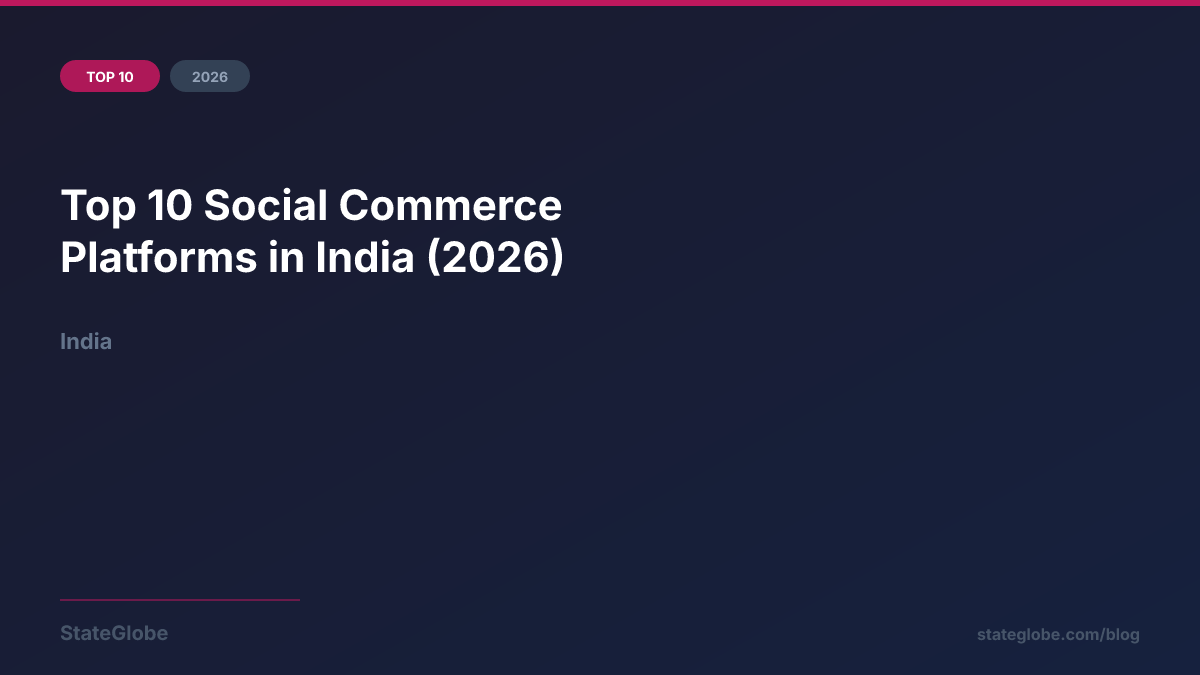 Top 10 Social Commerce Platforms in India (2026)
