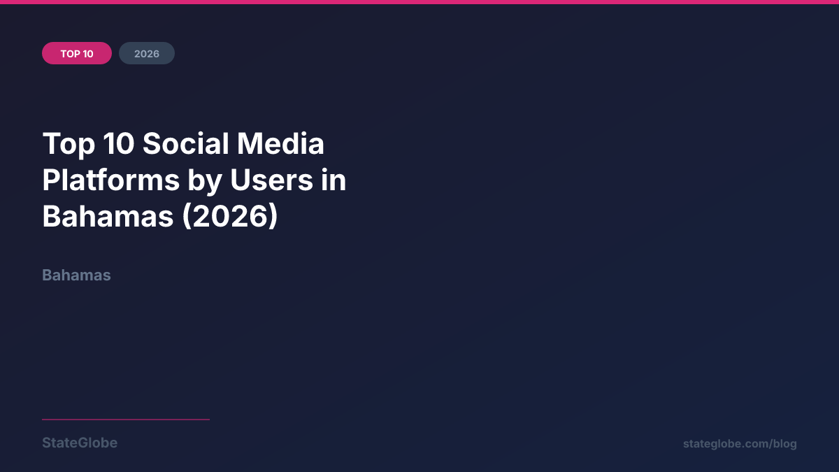 Top 10 Social Media Platforms by Users in Bahamas (2026)