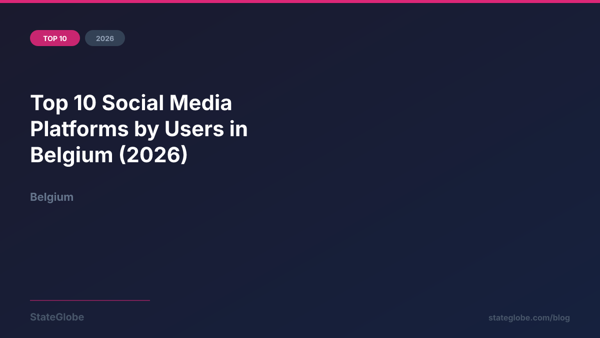 Top 10 Social Media Platforms by Users in Belgium (2026)