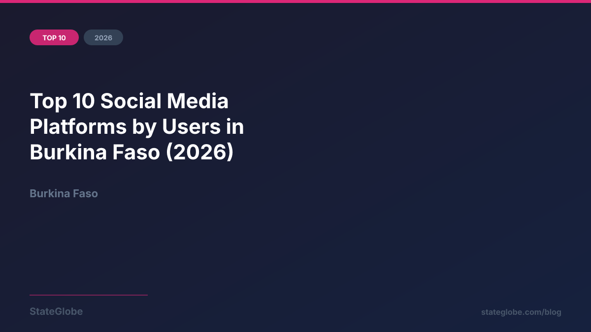 Top 10 Social Media Platforms by Users in Burkina Faso (2026)