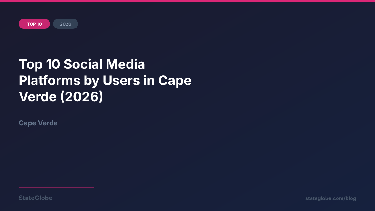 Top 10 Social Media Platforms by Users in Cape Verde (2026)