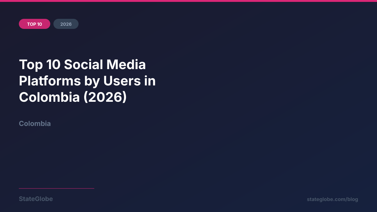 Top 10 Social Media Platforms by Users in Colombia (2026)
