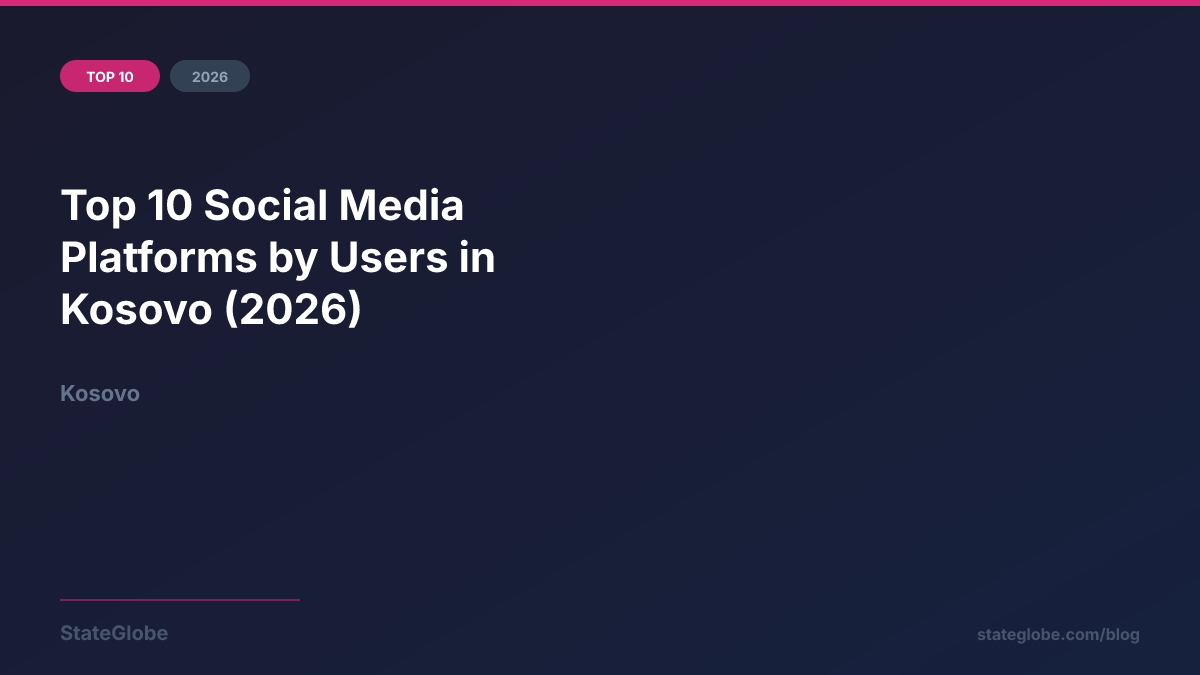 Top 10 Social Media Platforms by Users in Kosovo (2026)