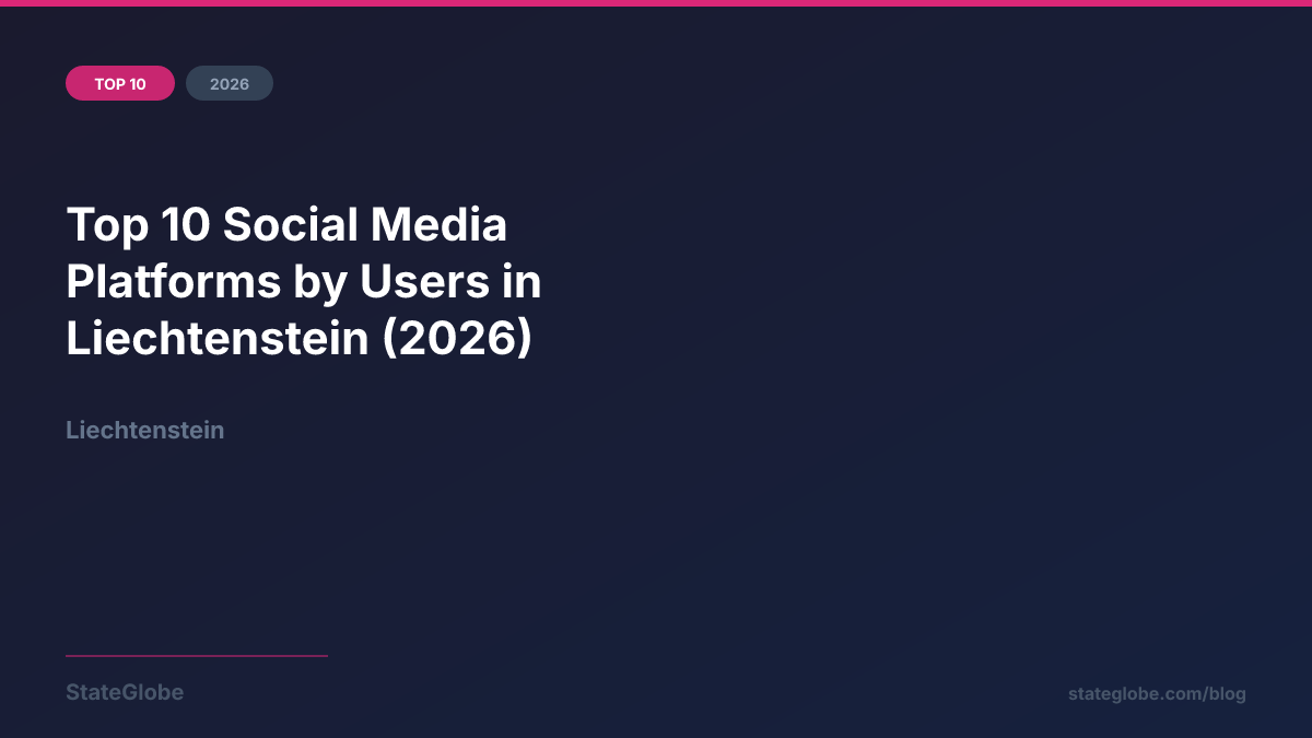 Top 10 Social Media Platforms by Users in Liechtenstein (2026)