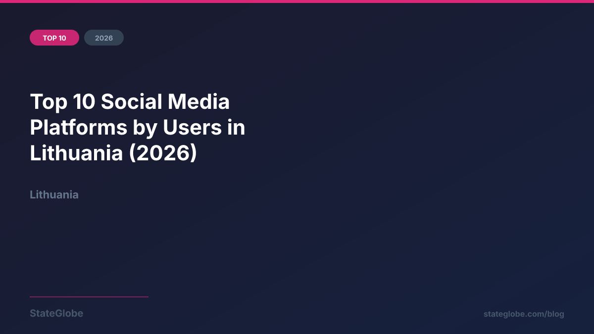 Top 10 Social Media Platforms by Users in Lithuania (2026)