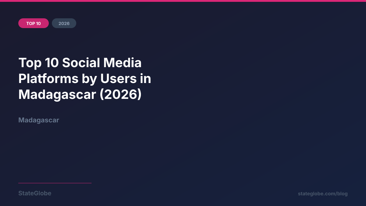 Top 10 Social Media Platforms by Users in Madagascar (2026)