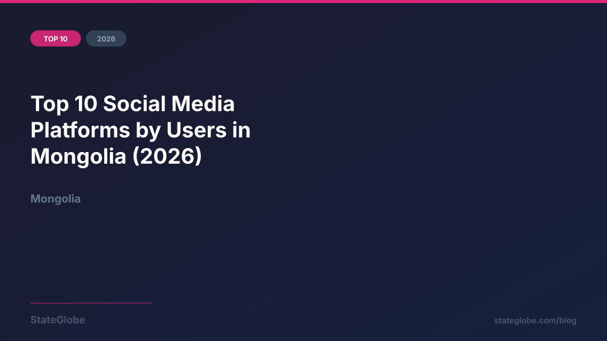 Top 10 Social Media Platforms by Users in Mongolia (2026)