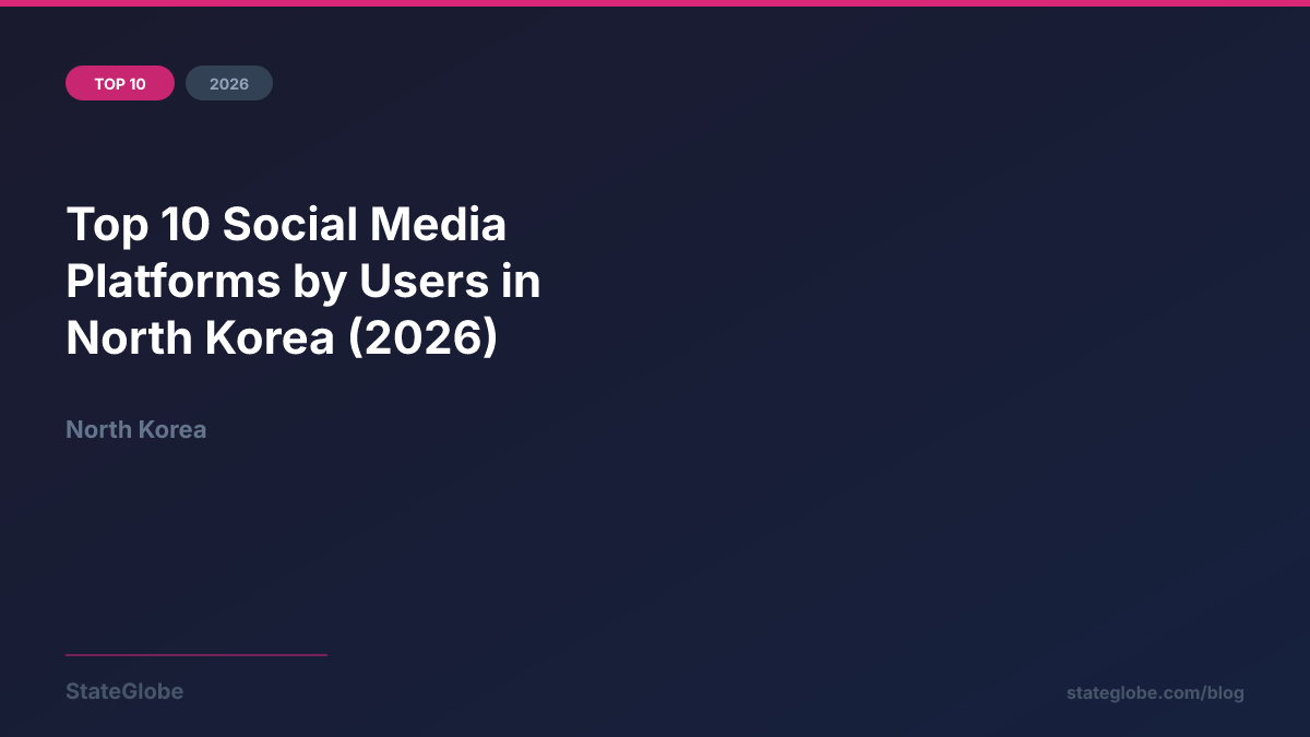 Top 10 Social Media Platforms by Users in North Korea (2026)