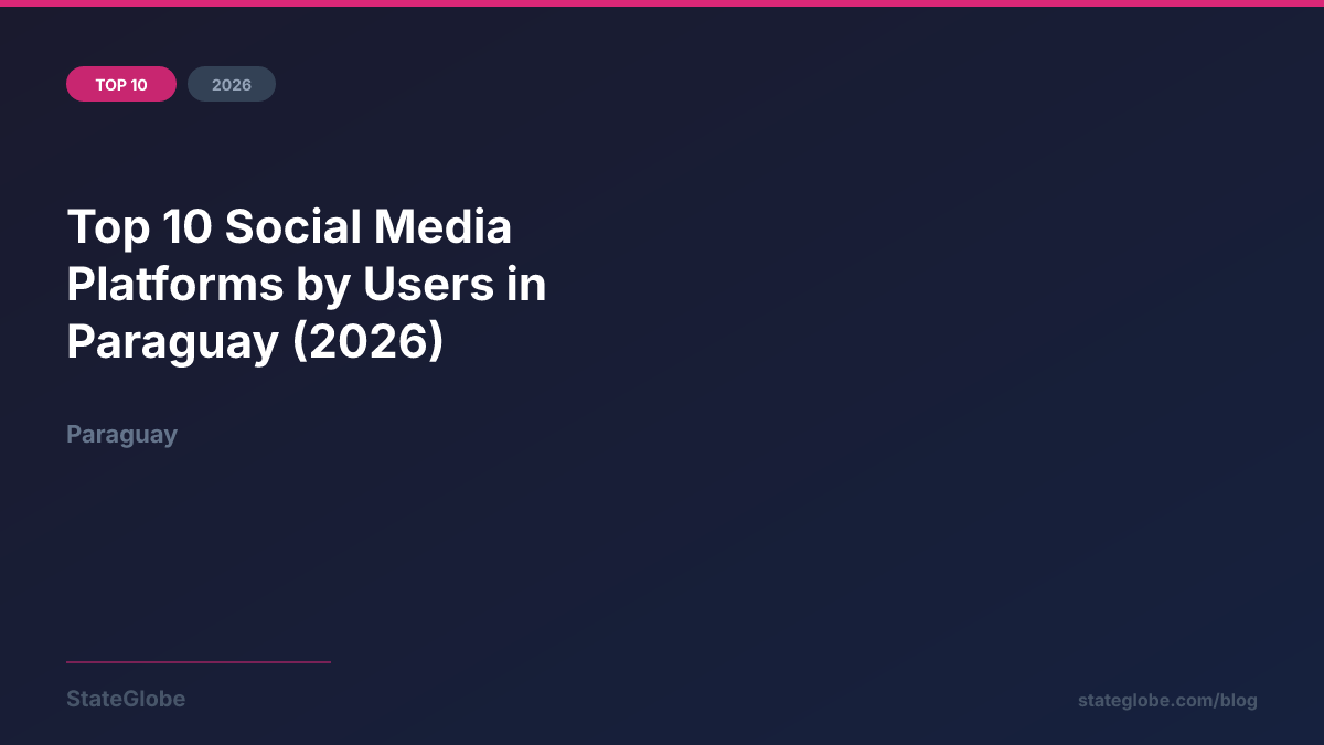 Top 10 Social Media Platforms by Users in Paraguay (2026)