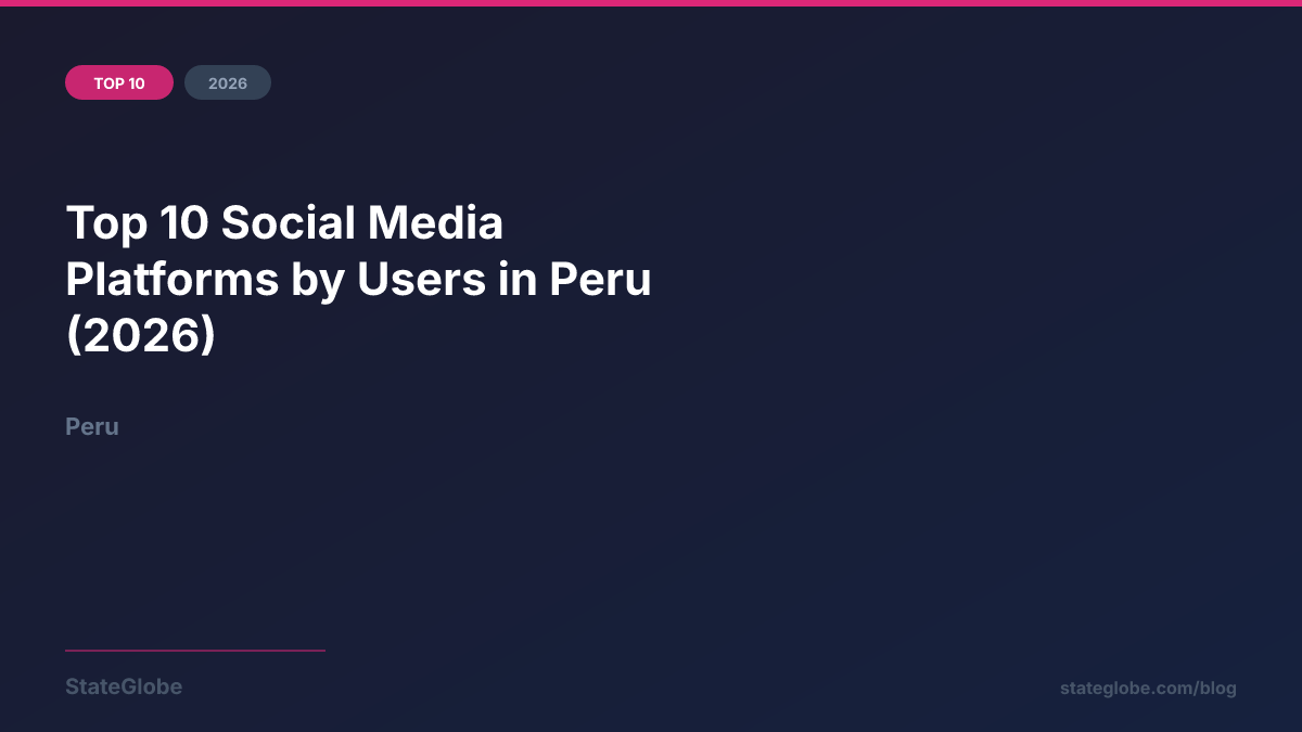 Top 10 Social Media Platforms by Users in Peru (2026)