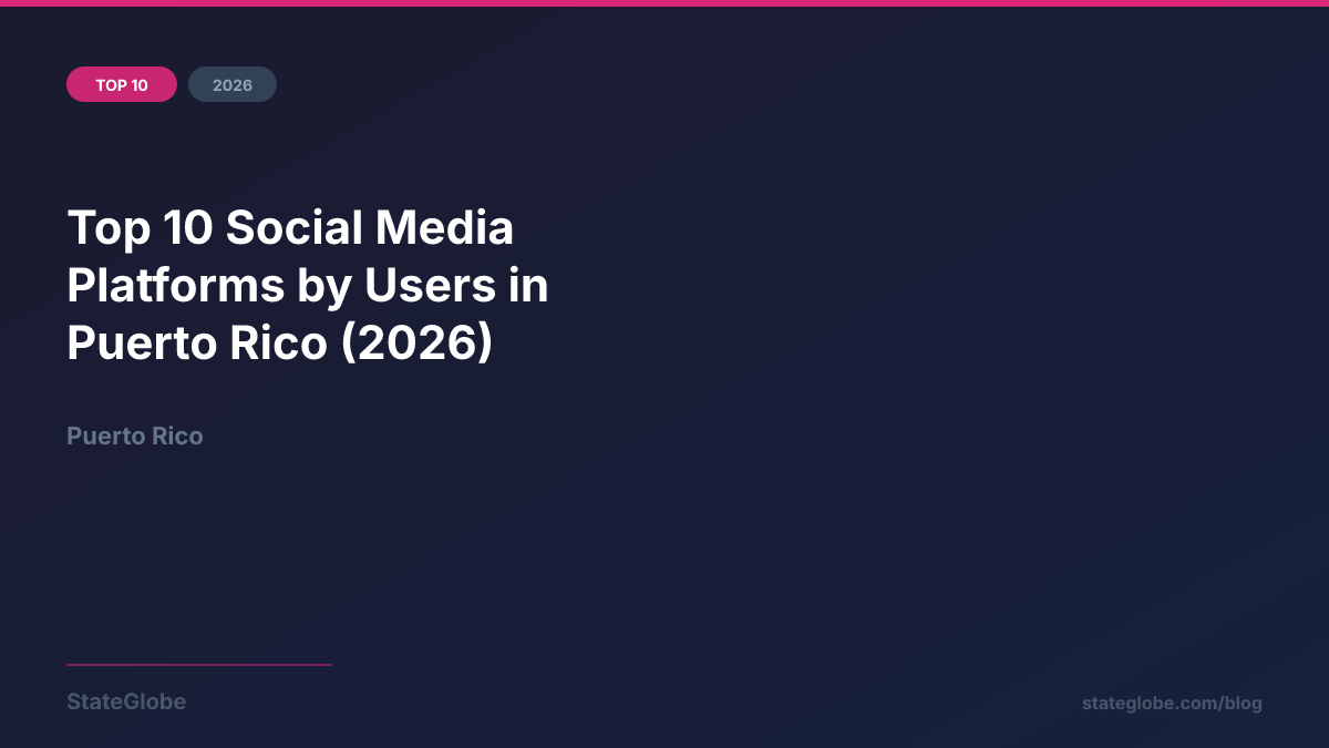 Top 10 Social Media Platforms by Users in Puerto Rico (2026)
