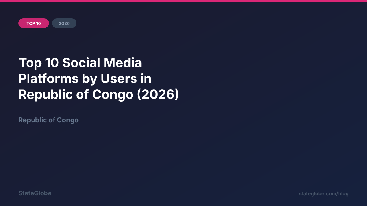 Top 10 Social Media Platforms by Users in Republic of Congo (2026)