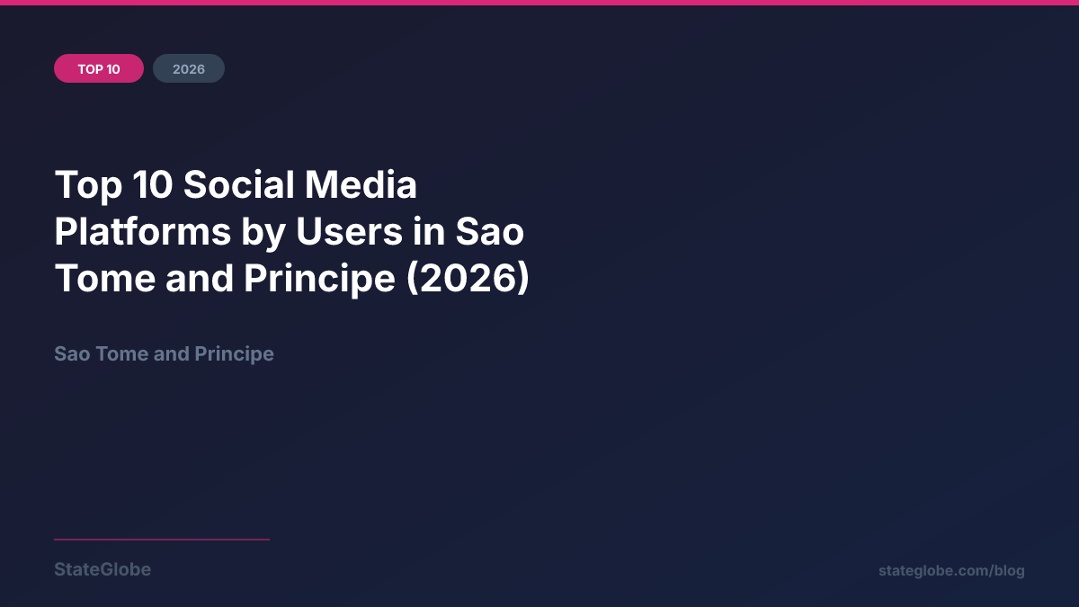Top 10 Social Media Platforms by Users in Sao Tome and Principe (2026)