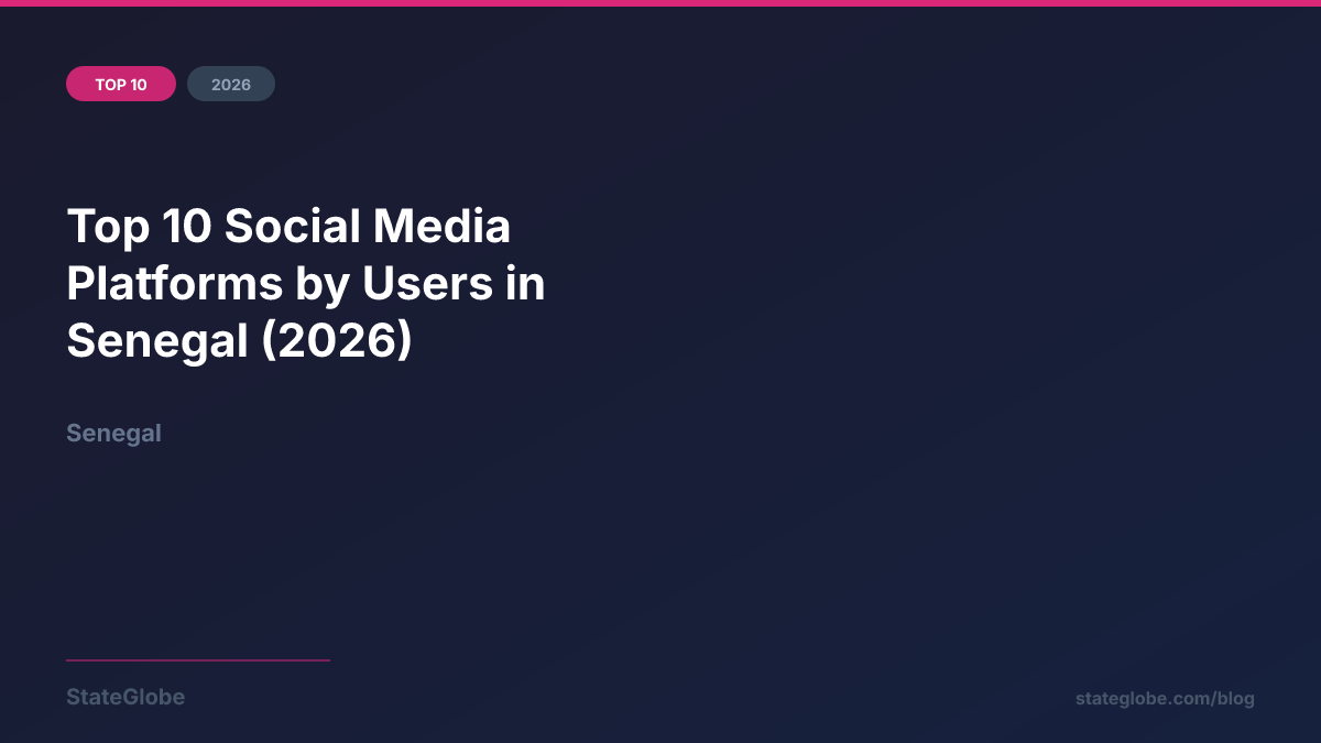 Top 10 Social Media Platforms by Users in Senegal (2026)