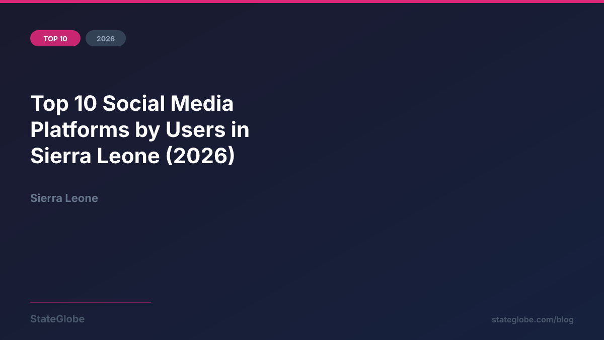 Top 10 Social Media Platforms by Users in Sierra Leone (2026)