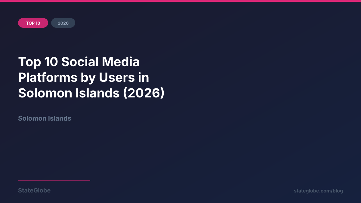 Top 10 Social Media Platforms by Users in Solomon Islands (2026)
