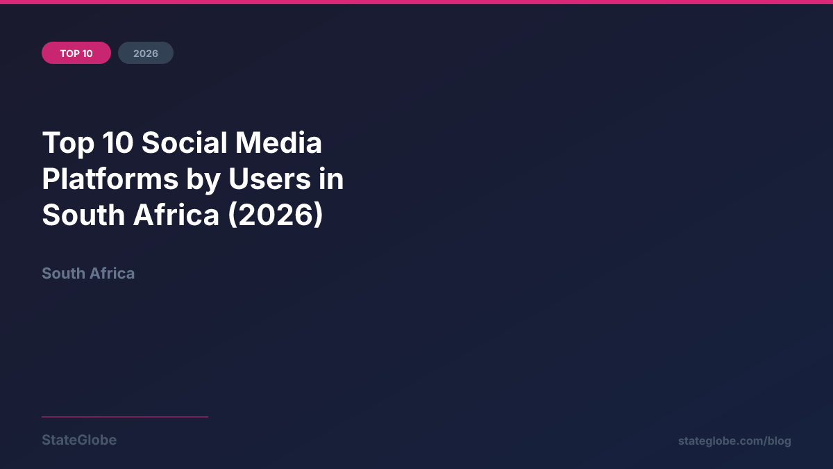 Top 10 Social Media Platforms by Users in South Africa (2026)