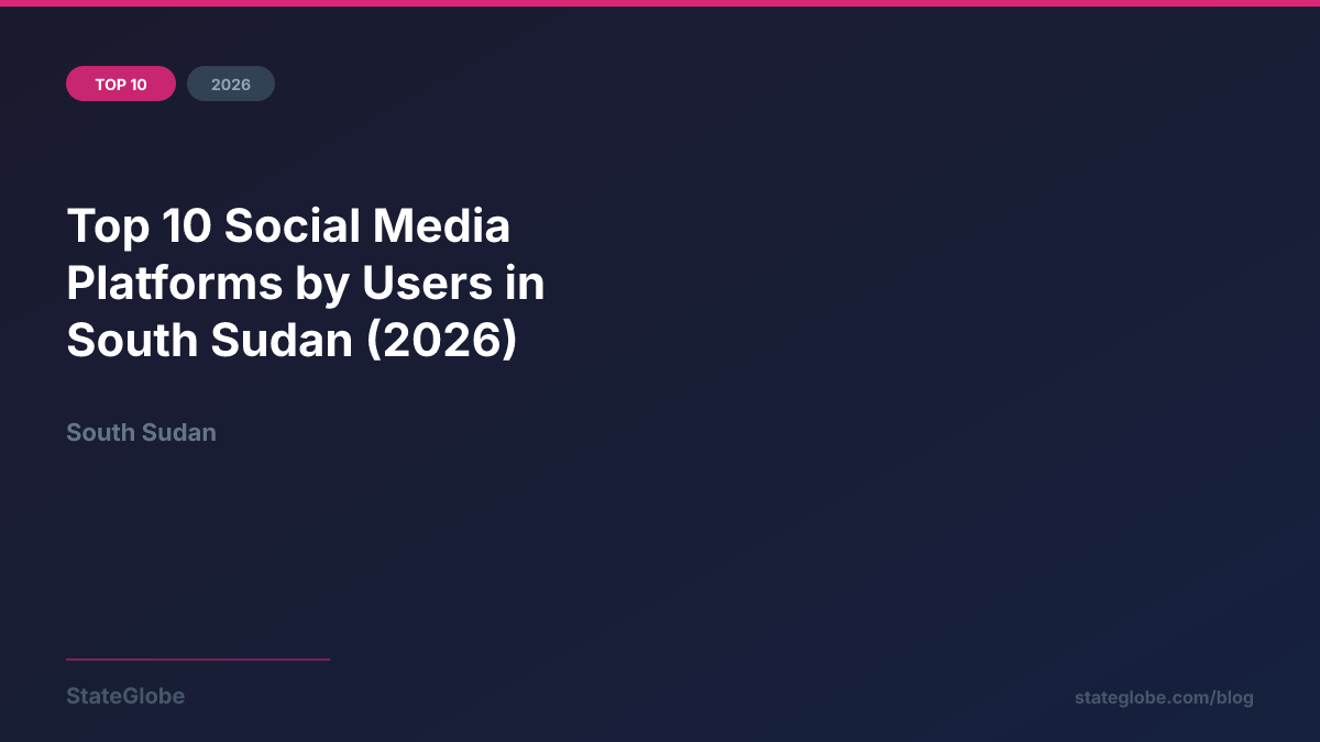 Top 10 Social Media Platforms by Users in South Sudan (2026)