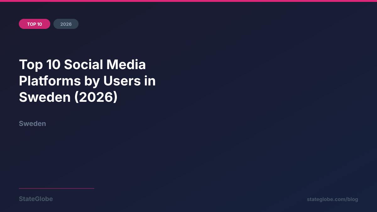 Top 10 Social Media Platforms by Users in Sweden (2026)