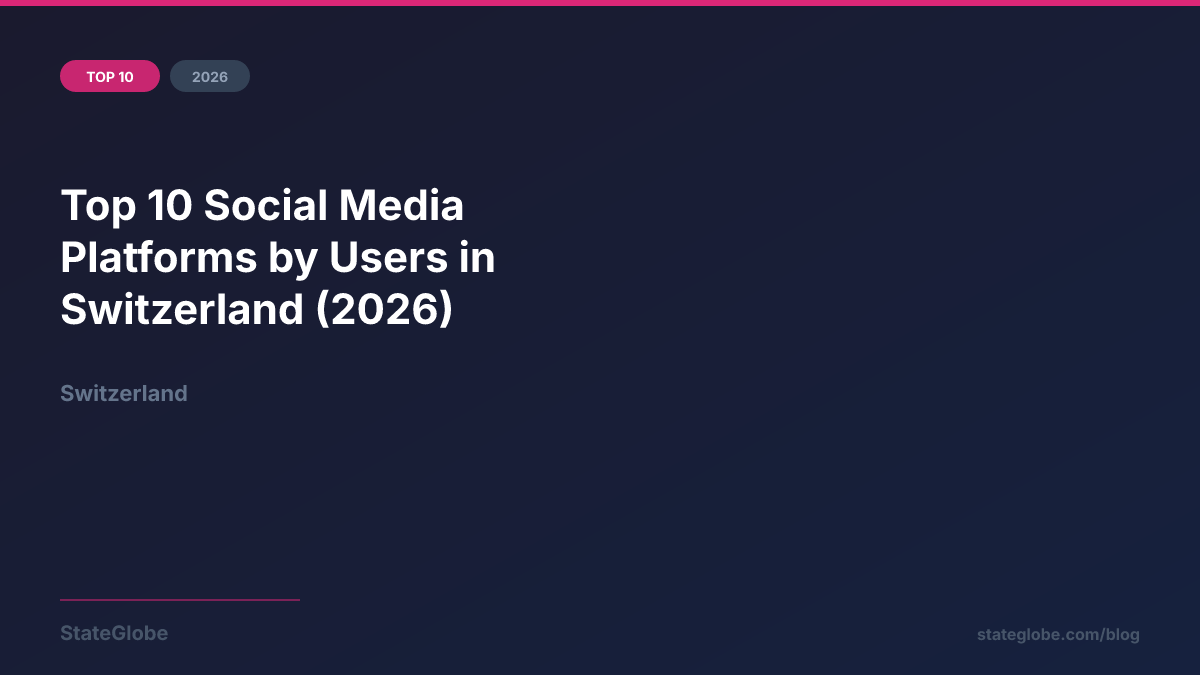 Top 10 Social Media Platforms by Users in Switzerland (2026)
