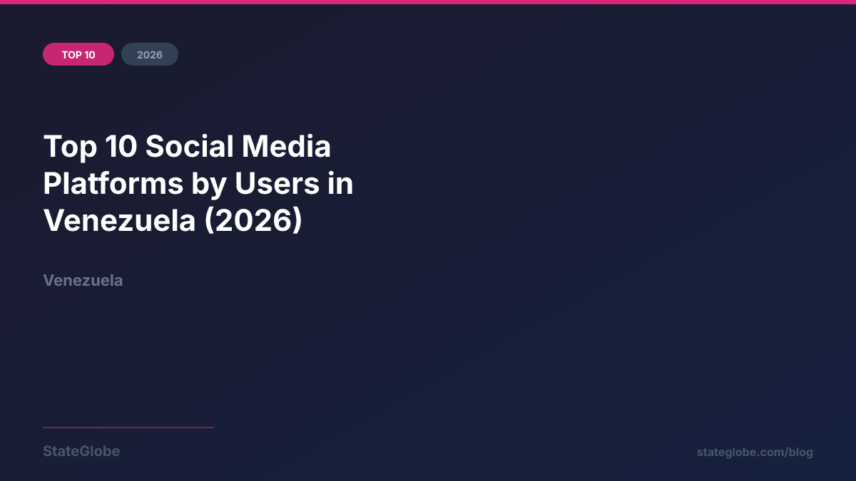 Top 10 Social Media Platforms by Users in Venezuela (2026)