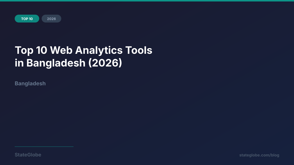 Top 10 Web Analytics Tools in Bangladesh (2026)