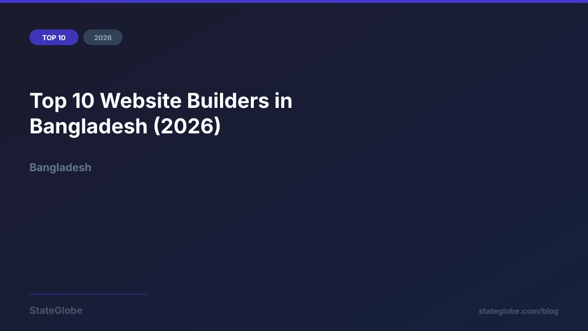 Top 10 Website Builders in Bangladesh (2026)