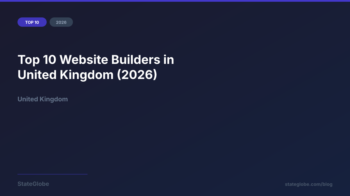 Top 10 Website Builders in United Kingdom (2026)